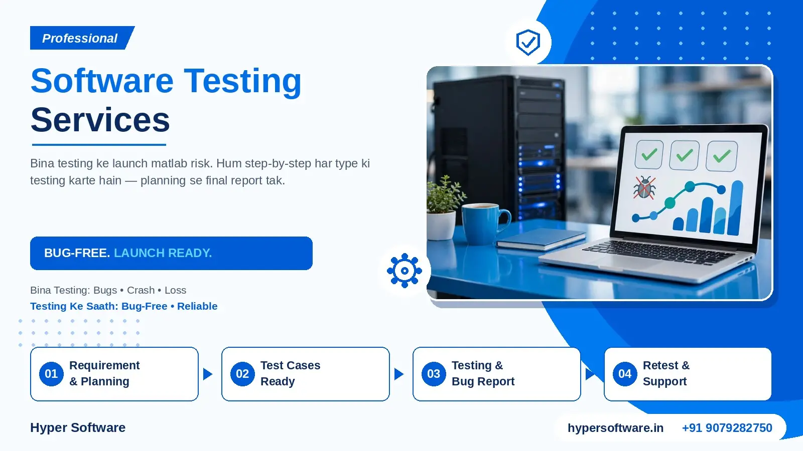 Software Testing